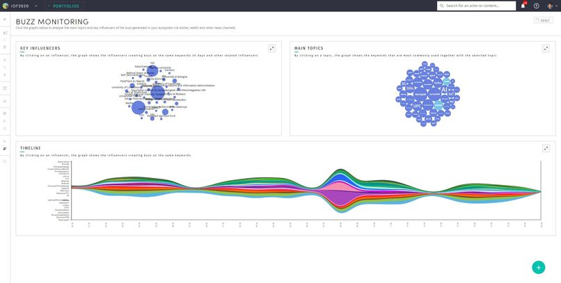 Agrifood Ecosystem Navigator – screenshot 10