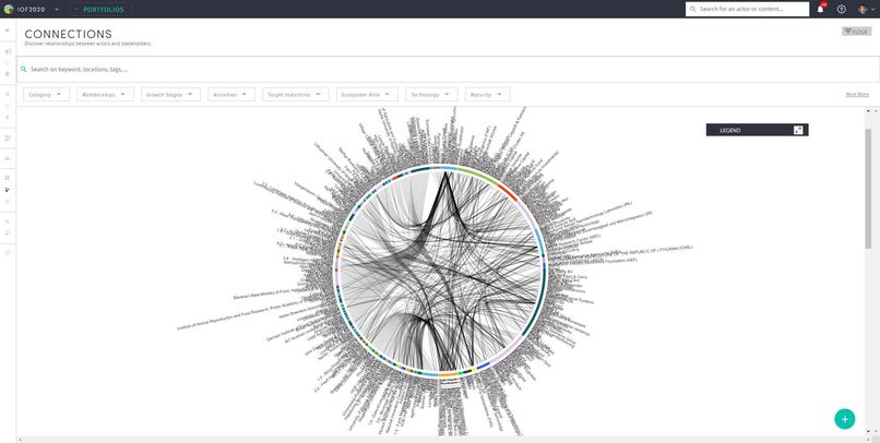 Agrifood Ecosystem Navigator – screenshot 6
