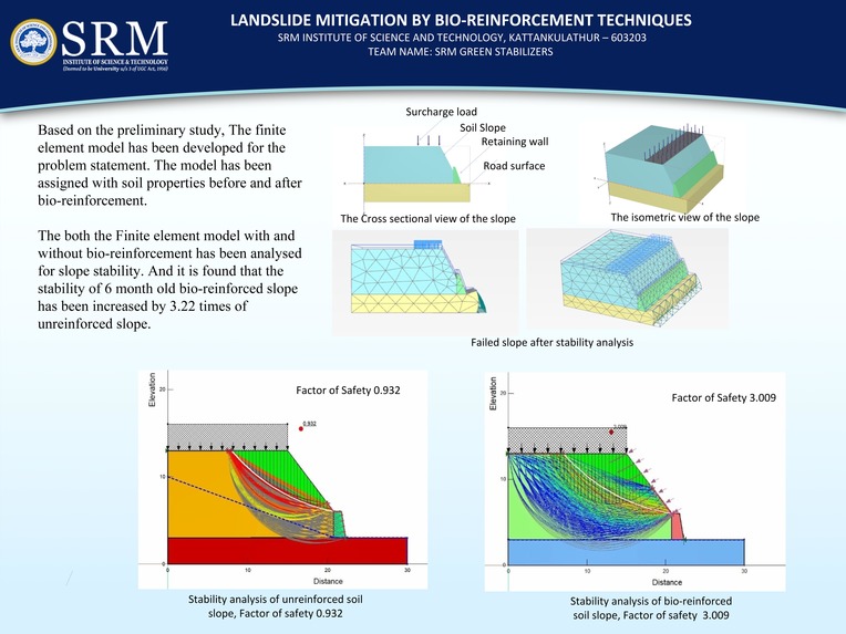 HC1 – screenshot 4