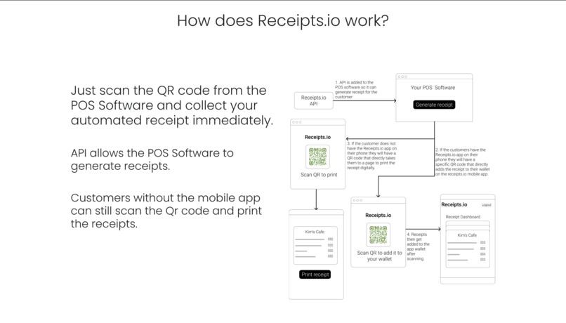 Receipts.io – screenshot 3