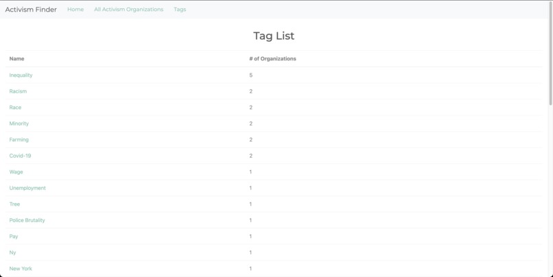 Activism Finder – screenshot 3