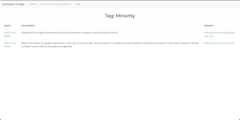 Activism Finder – screenshot 5