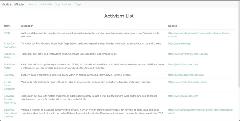 Activism Finder – screenshot 2
