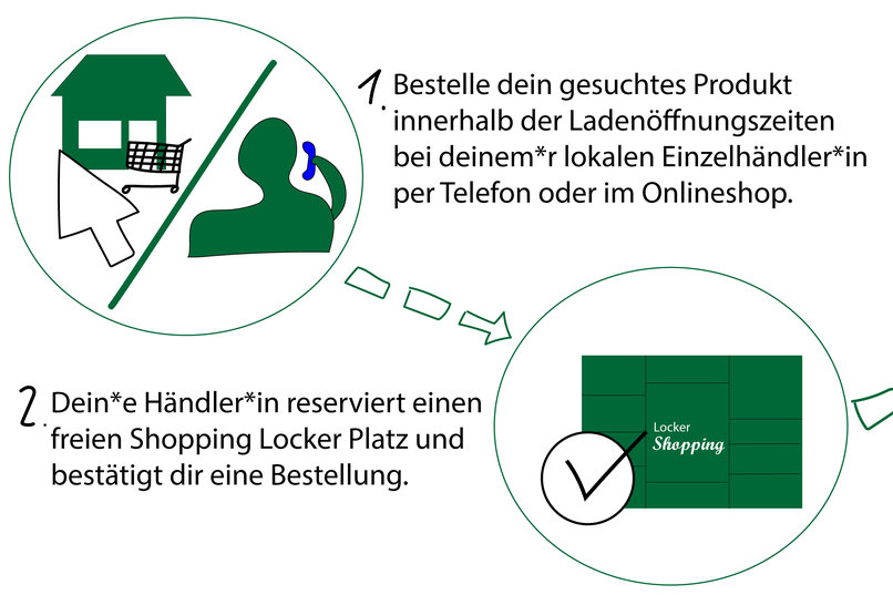 28H166T_LockerShopping – screenshot 2
