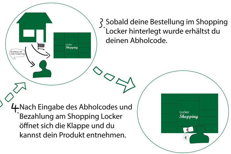 28H166T_LockerShopping – screenshot 3