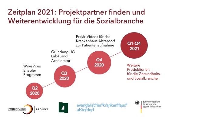 2_20_Wissen in einfacher Sprache - Mein Krankenhaus – screenshot 7