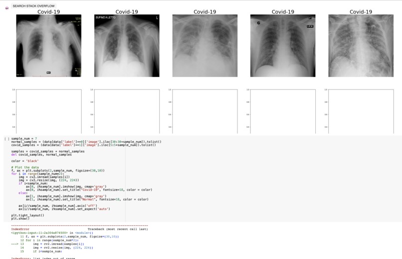 Covid-19 Diagnostic Tool – screenshot 6
