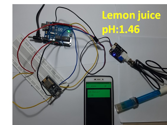 internet of things  – screenshot 1