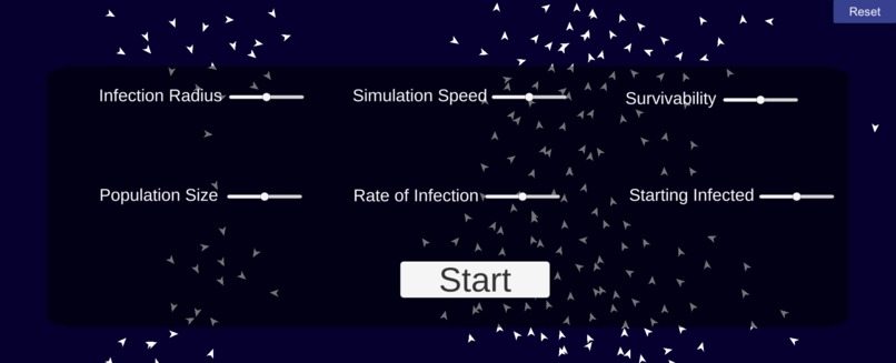 Using Boids to Simulate Virus Infection – screenshot 1