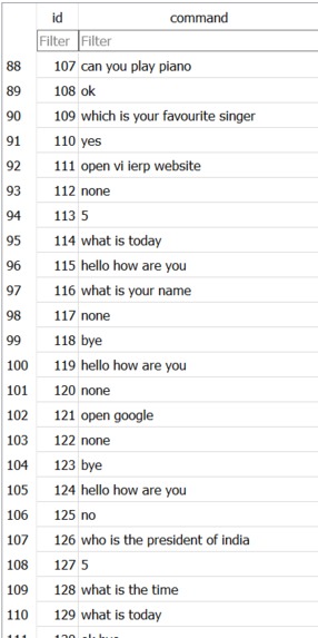 AI Voice Assistant  – screenshot 4
