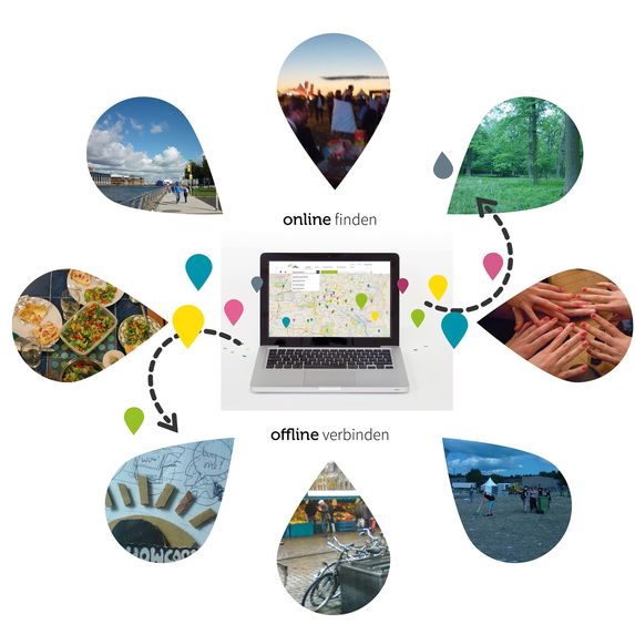 Karte von morgen für Klimafitten Konsum – screenshot 1