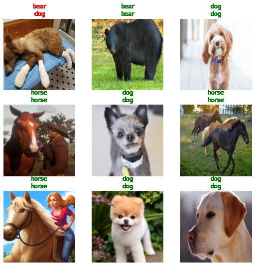 Image classifier – screenshot 1