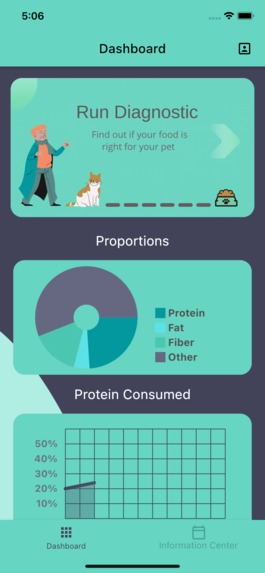 PetCare – screenshot 2