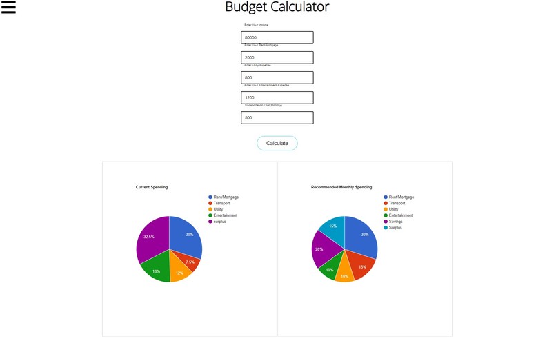 WAD: Financial Service – screenshot 3