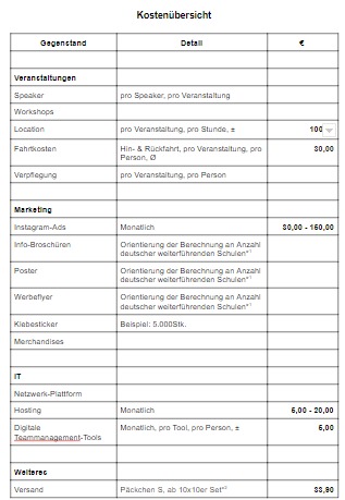 06H_YoungEconomyClub – screenshot 1