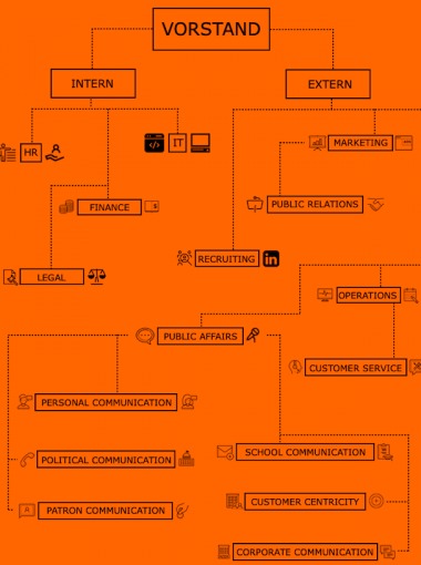 06H_YoungEconomyClub – screenshot 3