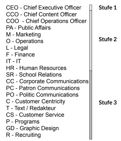 06H_YoungEconomyClub – screenshot 4