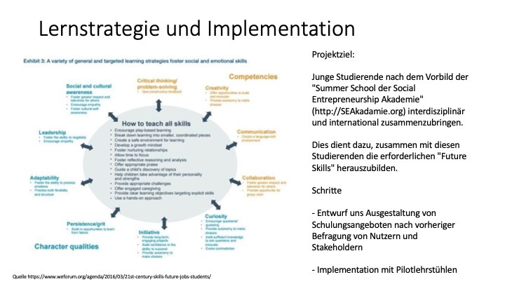 04H027T_Fit for Future - Future Skills für Studierende – screenshot 3