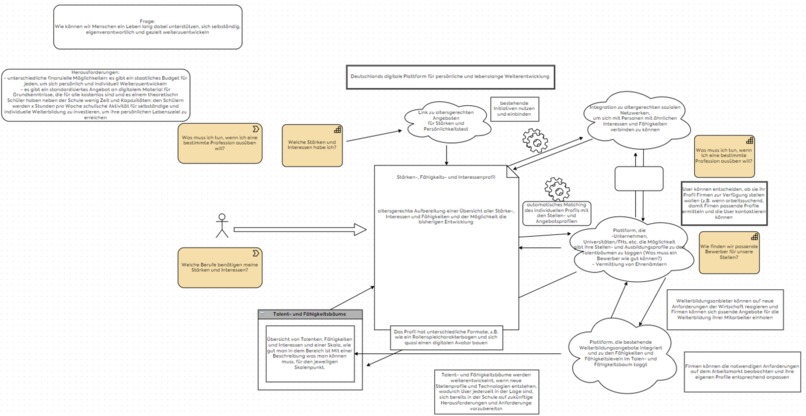  MeHero - Werde dein eigener Held! – screenshot 1