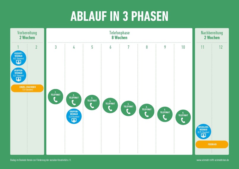 15H200T_Schmidt-trifft-Schmidtchen – screenshot 3