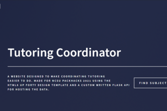 Tutoring Coordinator - High School Headaches