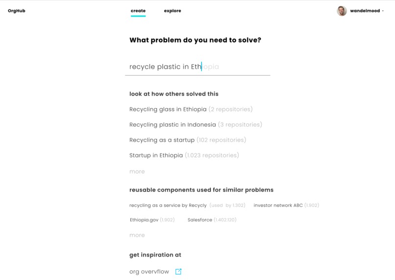 The cocreation platform, that would boost entrepreneurs – screenshot 1