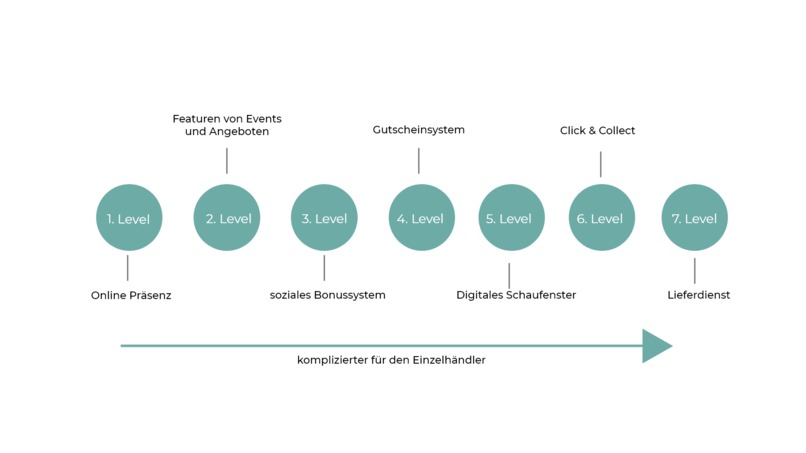 28H_Sharity – screenshot 1