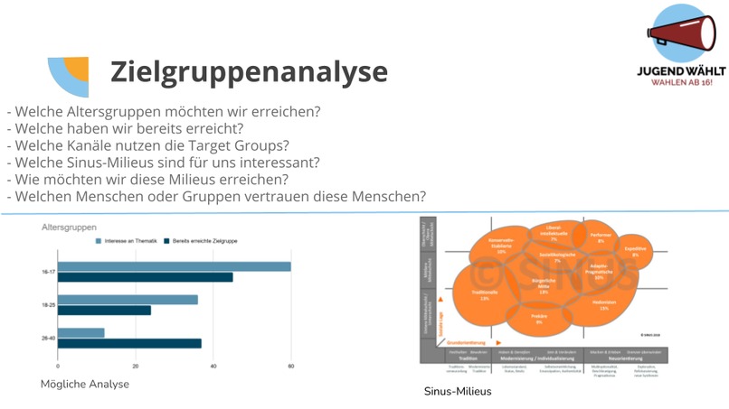 Jugend Wählt Initiative  – screenshot 9