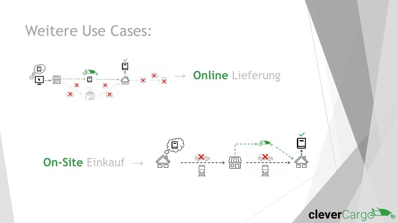 CleverCargo – screenshot 5