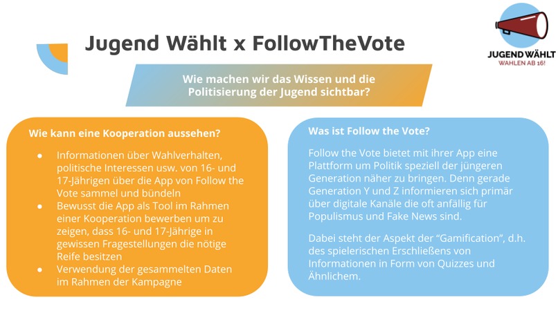 Jugend Wählt Initiative  – screenshot 13