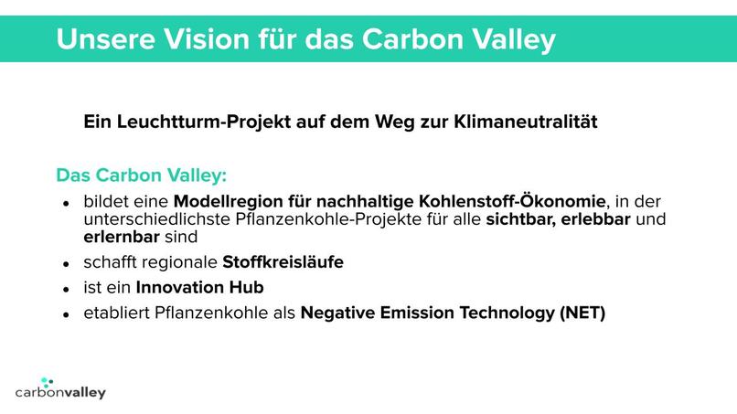 3_24H191T_Carbon Valley – screenshot 9