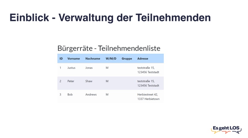 04 Es geht LOS – screenshot 3