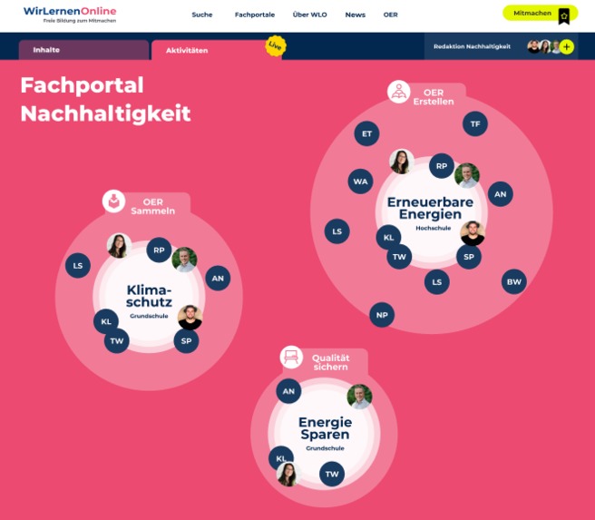 WirLernenOnline - Freie Bildungsmaterialien für Alle – screenshot 2