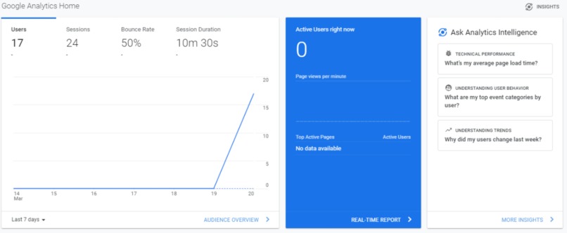 Digital Brand Identity Hack – screenshot 4