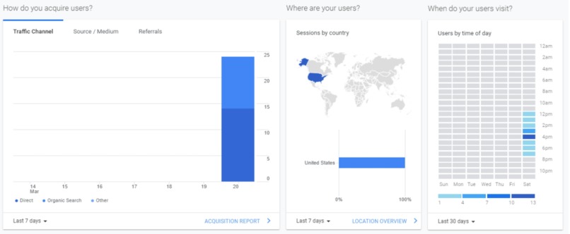 Digital Brand Identity Hack – screenshot 5