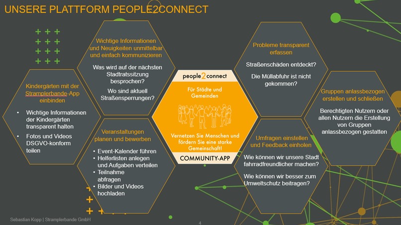 Stramplerbande-Die sichere KitaApp für Erziehende und Eltern – screenshot 10