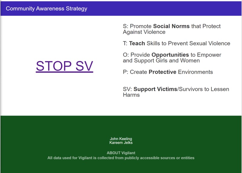 Vigilant – screenshot 3