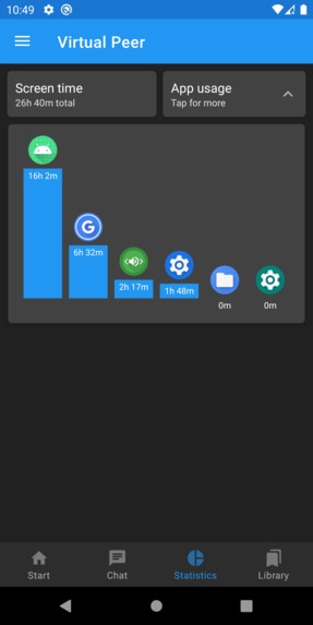 Virtual Peer – screenshot 21