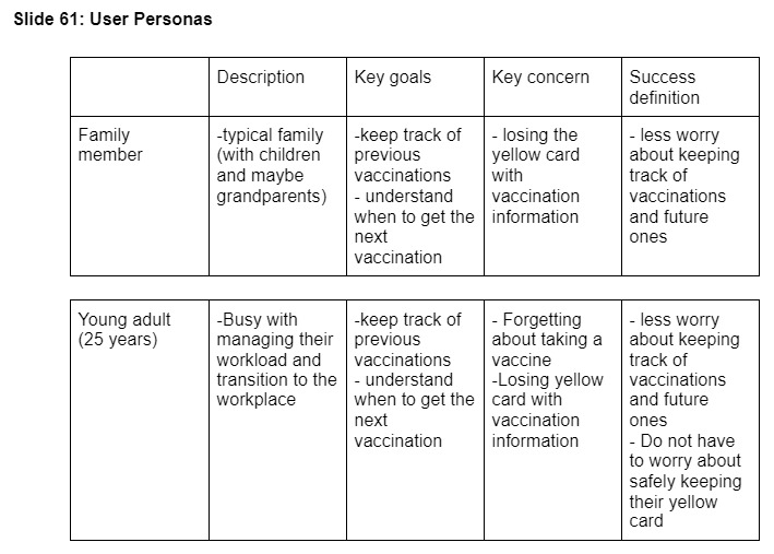 VacTrack – screenshot 10