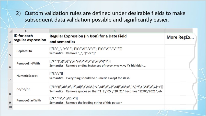 Form Recognizer Automated – screenshot 1