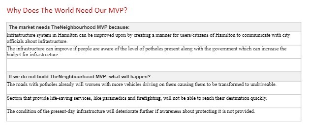 TheNeighbourhood – screenshot 7