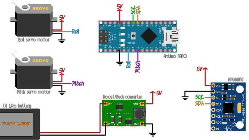 DIY Gimbal – screenshot 1