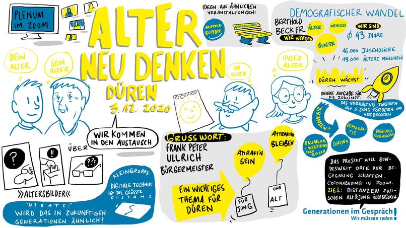 Generationen im Gespräch – screenshot 1