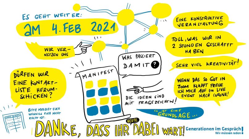 Generationen im Gespräch – screenshot 4