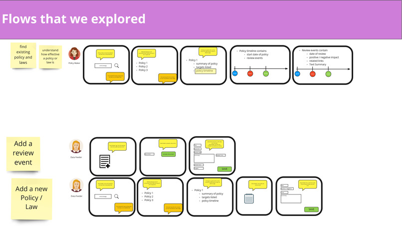 Purple Penguins – screenshot 6