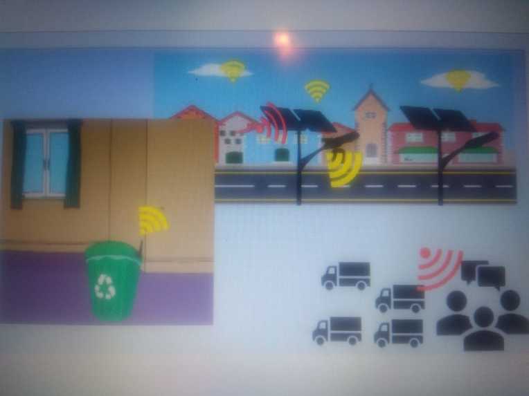 SWAG – screenshot 4