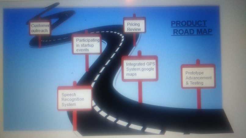 SWAG – screenshot 5