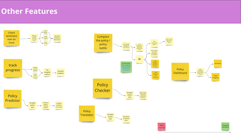 Purple Penguins – screenshot 8