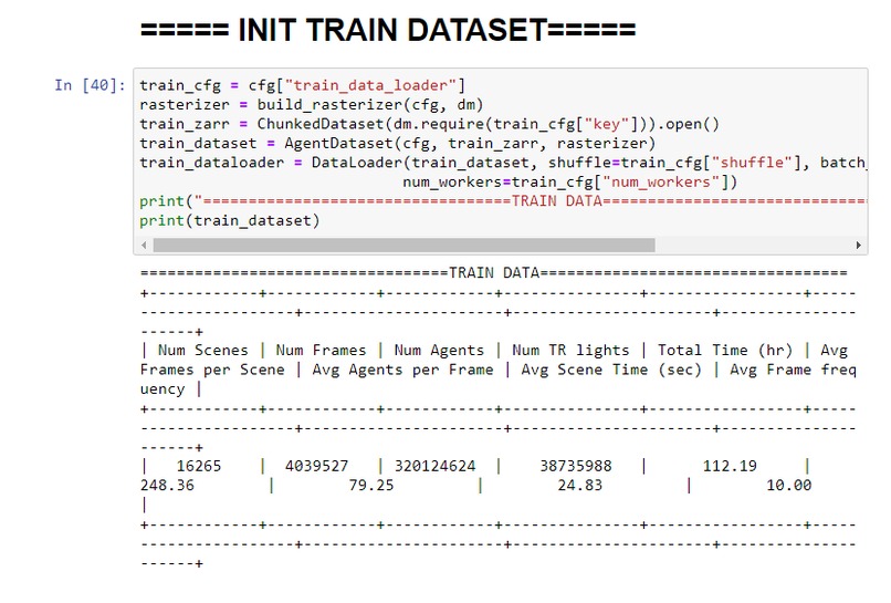 Lyft Trajectory Prediction – screenshot 4
