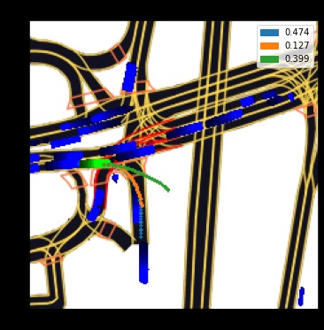 Lyft Trajectory Prediction – screenshot 2